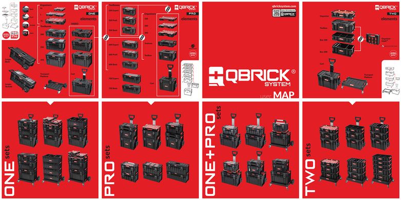 Набор ящиков для инструментов Qbrick System PRO Set 5