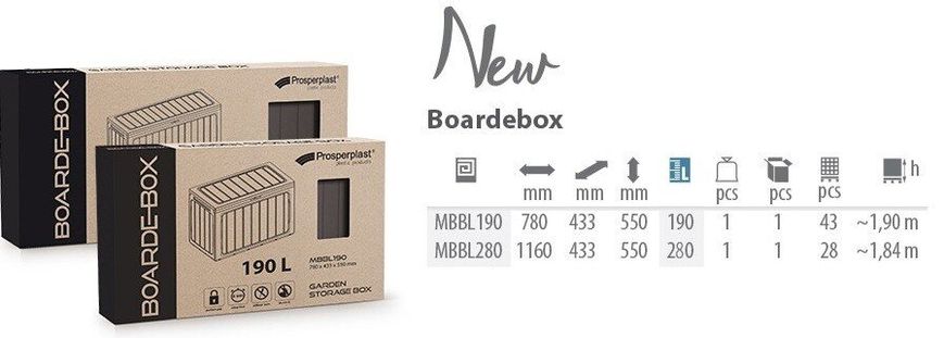 Садовий ящик-скриня для зберігання PROSPERPLAST Boardebox MBBL280-S433 антрацит