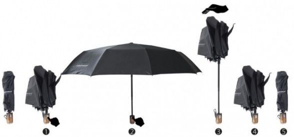 Зонтик складной автомат в чехле Esperanza Umbrella EOU002K черный