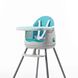 Детский стульчик для кормления Keter Multi Dine с ремнями безопасности + столик