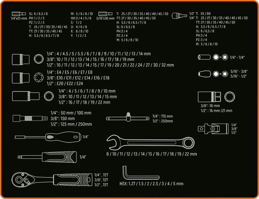 Набір інструментів 1/2", 3/8", 1/4", 216 шт. Neo Tools 10-216