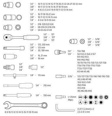 Набір Ключів і змінних головок 219 ШТ., 1/2 ", 3/8", 1/4 ", CRV Neo-Tools 08-671