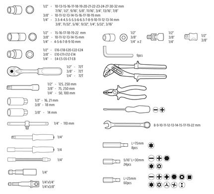 Набір Торцевих Ключів і Головки Змінні 1/2 ", 3/8", 1/4 "233 шт Neo-Tools 08-681