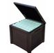 Садовий столик для зберігання Keter Cube Rattan 208L 237779 коричневий