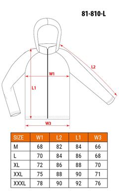 Куртка-дощовик ПУ/ПВХ, EN темно-зелений розмір L Neo Tools 81-810-L