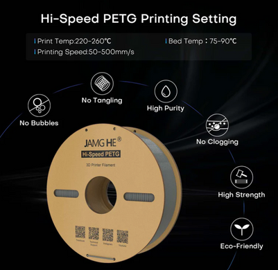 Филамент Jamg He Hi-Speed ​​PETG 3D-Printer Filament 1,75 мм 1 кг зеленый