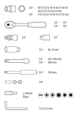 Набір торцевих ключів та змiнних головок 1/2 і 1/4 дюйма, 73 шт Neo Tools 08-673