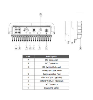 Інвертор FoxESS 1PH F6000 7,8 кВт WiFi 85044086