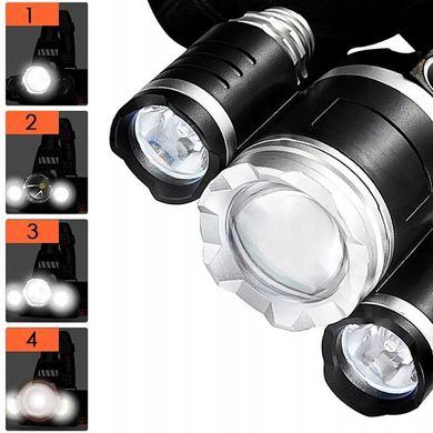 Світлодіодний налобний ліхтарик LED CREE XM-L T6