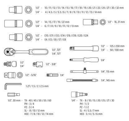 Набор инструментов торцевых головок 1/4", 1/2" CrV 111 шт. Neo Tools 08-910